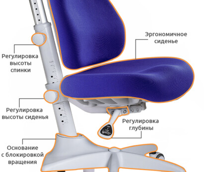 Крісло Mealux Match SB grey base (арт.Y-528 SB)
