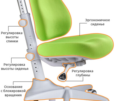 Крісло Mealux Match KZ grey base (арт.Y-528 KZ)