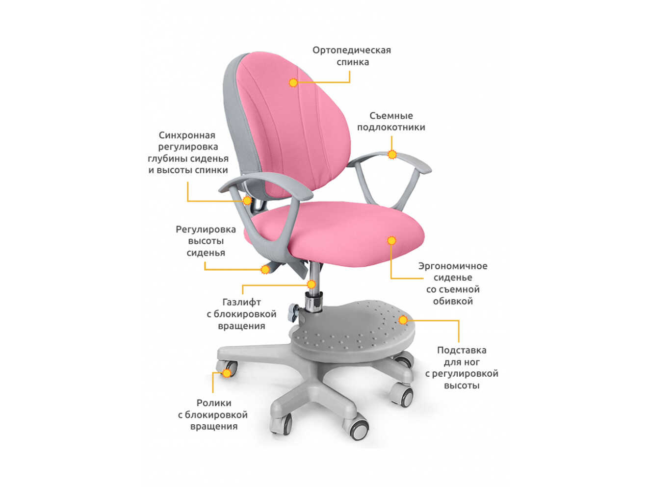 Дитяче крісло Evo-Kids Mio-KP (арт.Y-407 KP)