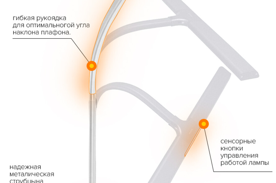 Лампа світлодіодна Mealux DL-1020
